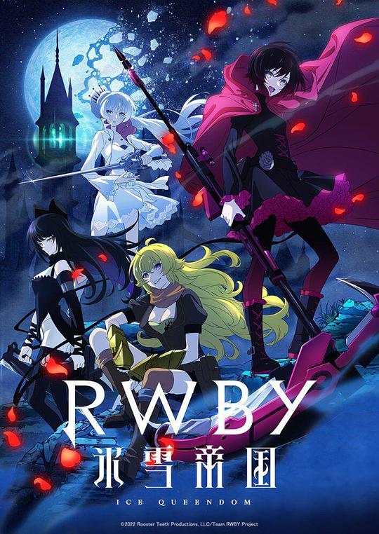 RWBY 冰雪帝国